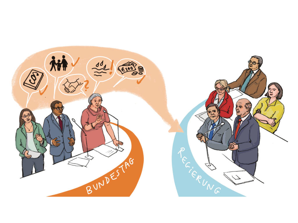 ulrikebahl-illustration-Leichte_Sprache_Kontrolle_Regierungskontrolle_Bundestag